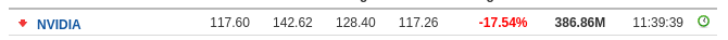 Screenshot 2025-01-27 at 16-39-42 Financial Markets - Investing.com.png