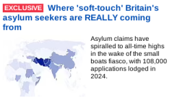 Screenshot 2025-05-04 at 21-20-27 UK Home Daily Mail Online.png